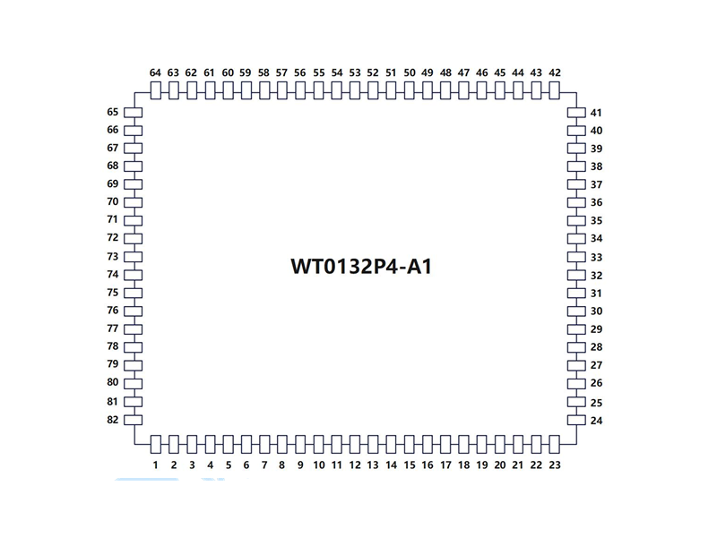 dev-esp0007-p4