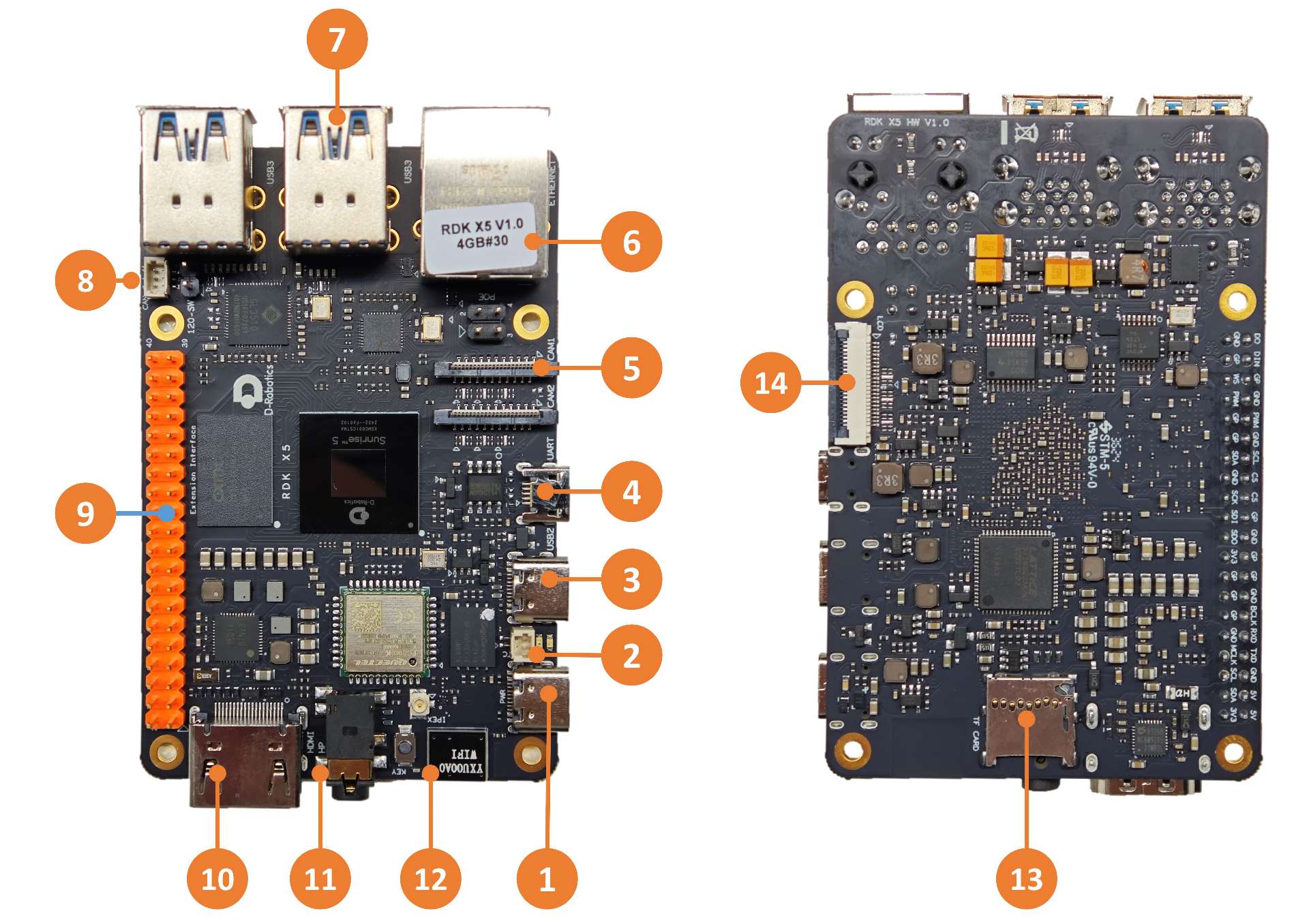 dev-rdk0003-x5-bottom