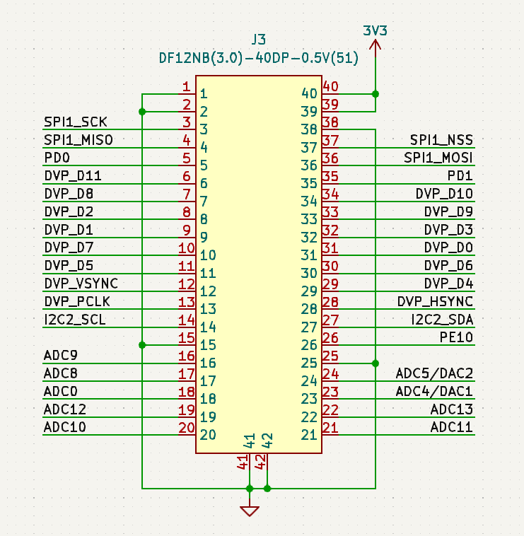 dev-usb0003_petros_ch32h417m_alef-b2b-pinout